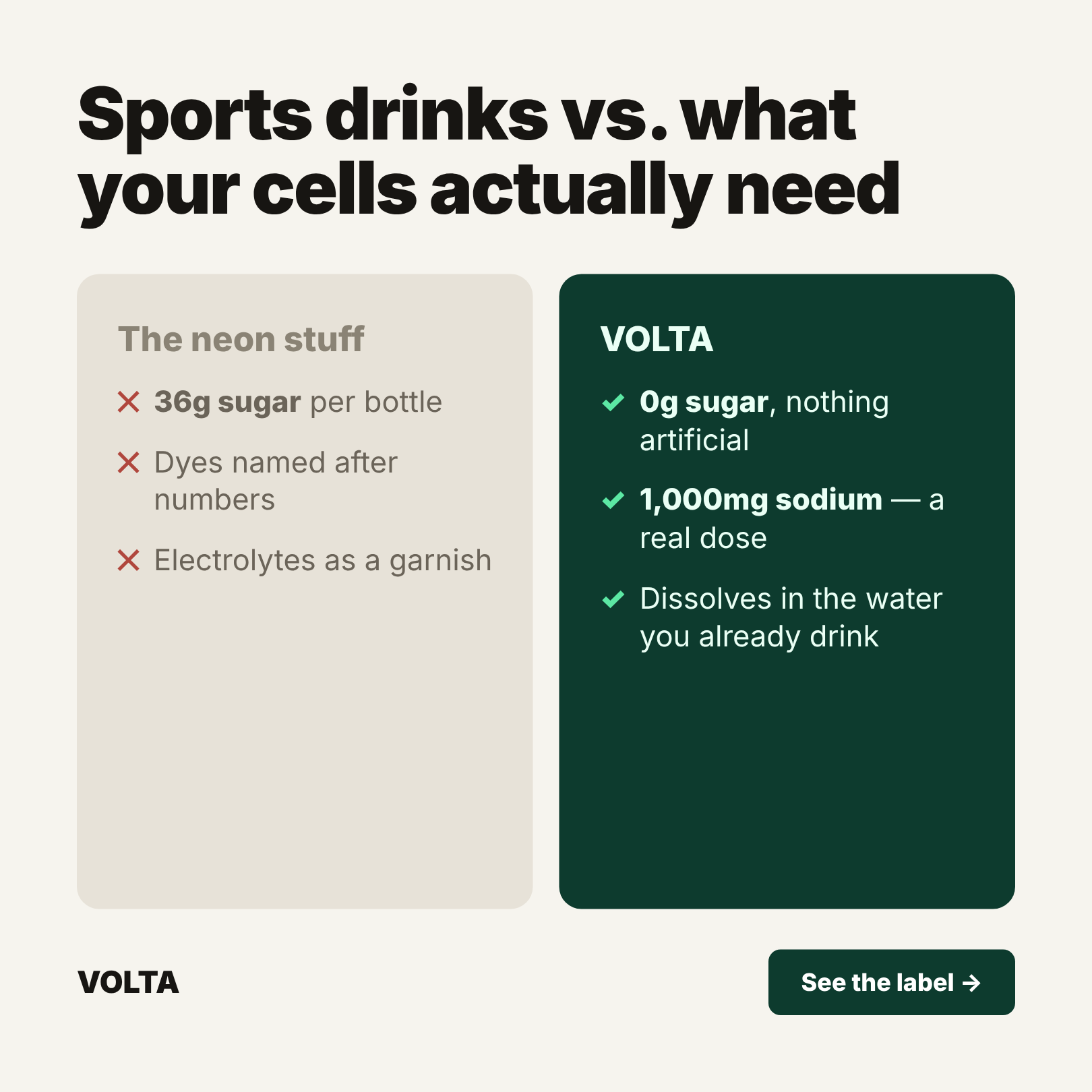 VOLTA static ad — us vs them comparison angle
