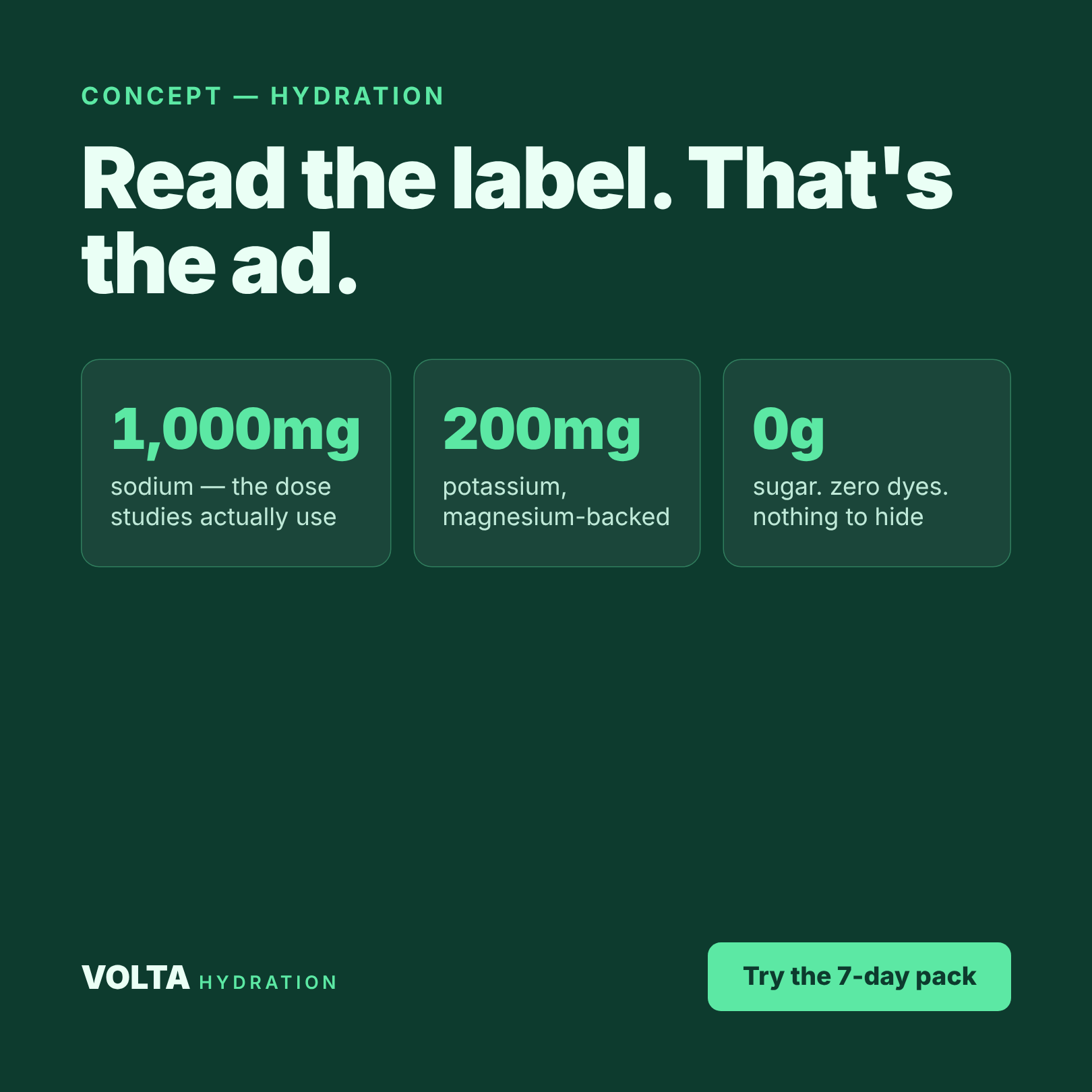VOLTA static ad — read the label angle